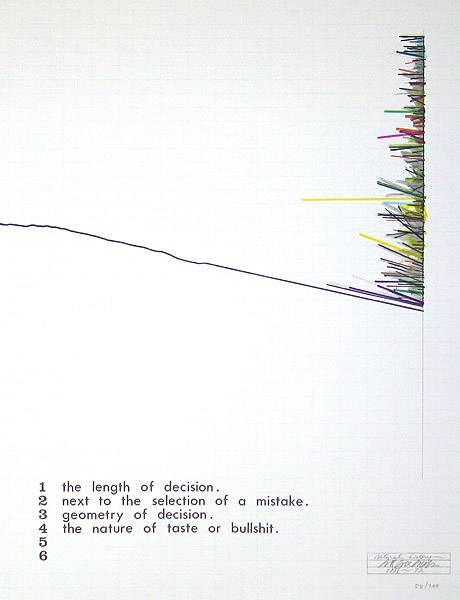Arakawa Shusaku Schweiz Natural History (30) (Siebdruck,  handsigniert, nummeriert) (Abstrakte Kunst, Striche, Linien, Lebensweisheit, Spruch, signiert, Grafik, Original, Wohnzimmer, Treppenhaus, bunt)