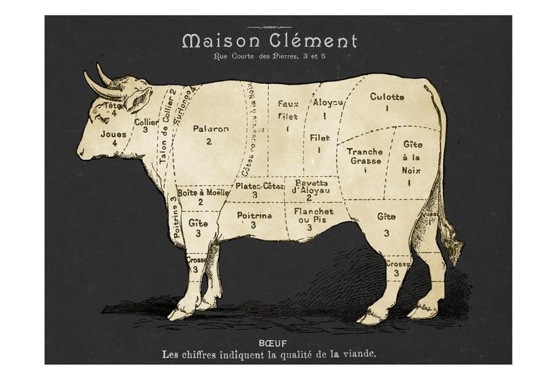 Tina Carlson, COUPE DU BOEUF (Kuh, Tier, Fleisch, Studie, Metzgerei, Grafik, Retro, Wunschgröße, Wohnzimmer, Treppenhaus, schwarz/weiß/sepia)