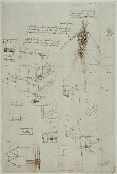 Leonardo da Vinci, Anatomiestudien (Anatomie, Architektur, Handschrift, Medizin, Naturwissenschaft,  Nervensystem, Studie, Vene, Arterien, Konstruktionen, Architekturzeichnung,  Renaissance, Klassiker, Zeichnung, Wunschgröße, Wohnzimmer, Arztpraxis)