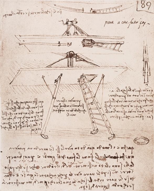 Leonardo da Vinci, Abflug- und Landevorrichtung einer Flugmaschine (Technik, Luftfahrt, Verkehr,  Flugzeug, Autograph,  Flugmaschine, Technische Zeichnung, Wissenschaft, Studie, Renaissance, Klassiker, Zeichnung, Wunschgröße, Wohnzimmer,)