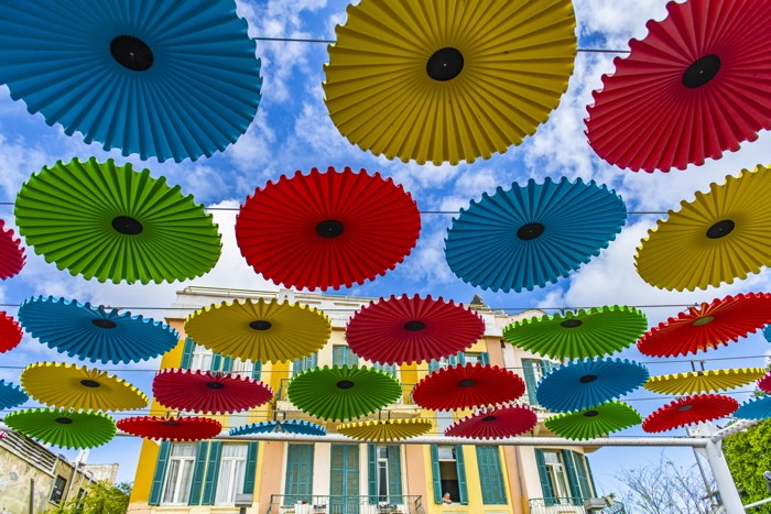 Konfiguration benutzen