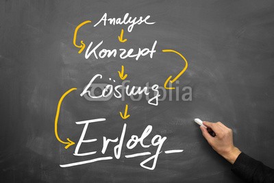 MK-Photo, Erfolgskonzept (erfolg, abtrennung, debatten, business, konzept, diagramm, konzept, erfolg, rechtsbehelf, marketing, analyse, blühend, wechseln, start, neustart, unabhängig, arbeit, deal, probleme, erscheinung, depression, zielen, zukunft, dienstleistungen, strategi)
