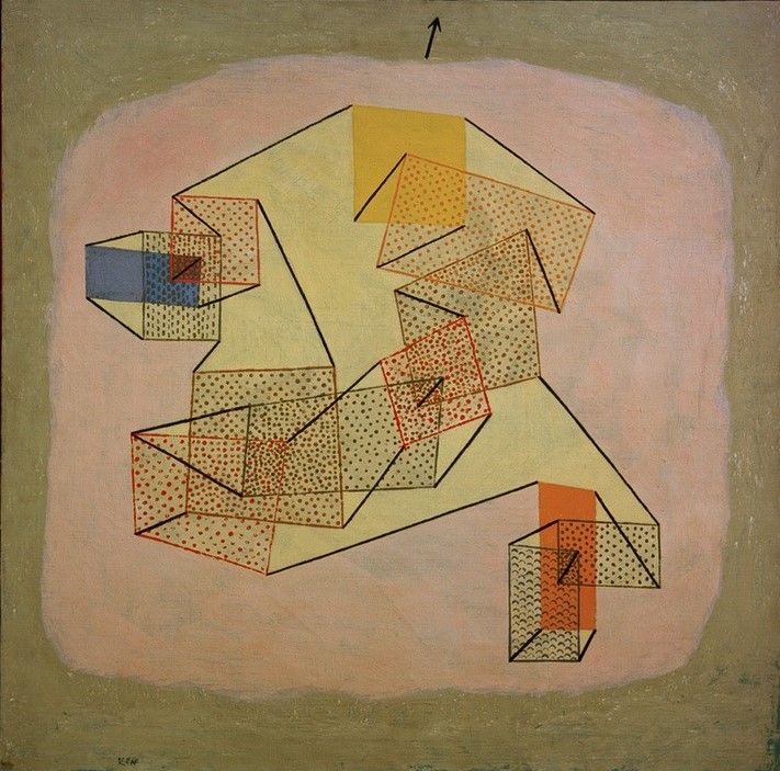Paul Klee, Schwebendes (Bauhaus,Deutsche Kunst,Kunst,Pfeil,Expressionismus,Der Blaue Reiter,Abstrakte Kunst,Schweizerische Kunst,Schwerelosigkeit,Schweben,Muster,Dreieck,Abstraktion,Viereck,Gemustert,Gepunktet,Form,Farbigkeit,Bewegung,Signatur,Farbe)