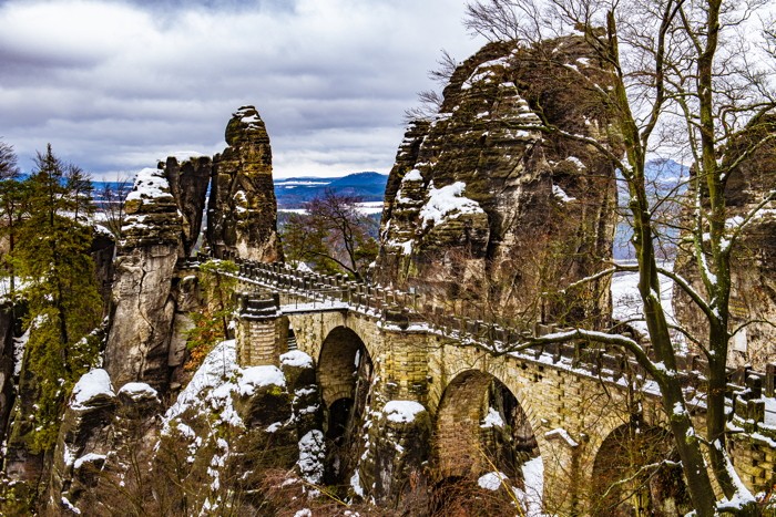 Konfiguration benutzen