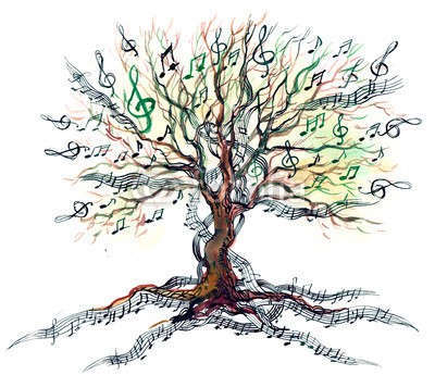 okalinichenko, musical tree (baum, abbildung, musik, grün, klingen, symbol, zeichnung, entwerfen, wirbel, kurve, abstrakt, musikalisch, trunk, natur, note, dekoration, key, herbst, locken, braun, linie, nacht, subjekt, gras, element, gestreift, schule, kunst, verziert, konzep)