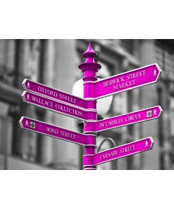 Konfiguration benutzen