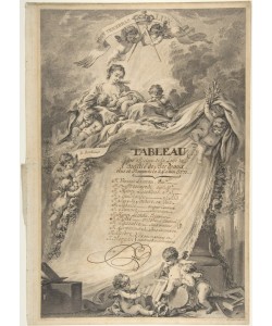 Francois Boucher, Diploma for the Freemasons of Bordeaux