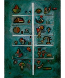 Wassily Kandinsky, Etagen