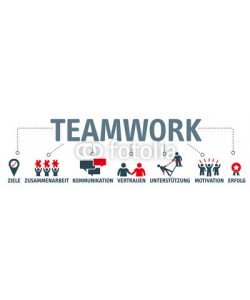 Trueffelpix, Banner Teamwork Konzept - Schlagworte und Piktogramme