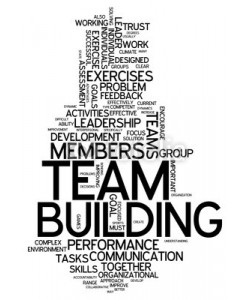 mindscanner, Word Cloud Team Building