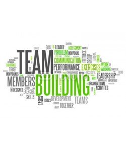 mindscanner, Word Cloud Team Building