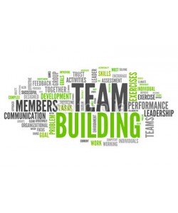 mindscanner, Word Cloud Team Building