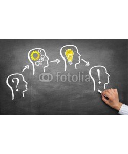 Coloures-pic, Fragen / Analyse / Idee / Lösung Konzept