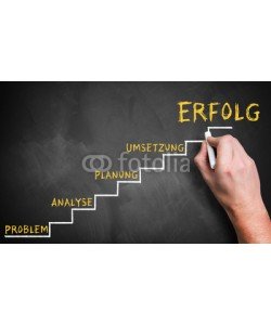 fotogestoeber, Stufen zum Erfolg