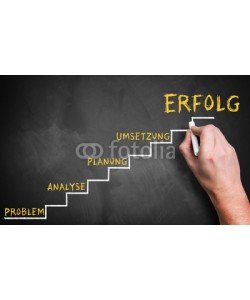 fotogestoeber, Stufen zum Erfolg