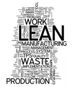 Ben Chams, Word Cloud Lean Manufacturing