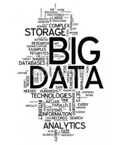 Ben Chams, Word Cloud Big Data