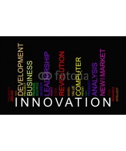 ngaga35, Innovation word concept in barcode with supporting words