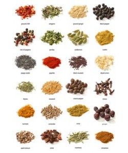 Panthermedia, Various Spices