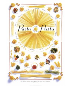 Stockmann Michael, Pasta, Pasta