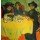 Ernst Ludwig Kirchner, Kaffeetafel