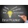 DOC RABE Media, Best Practice