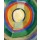 Robert Delaunay, Formes Circulaires